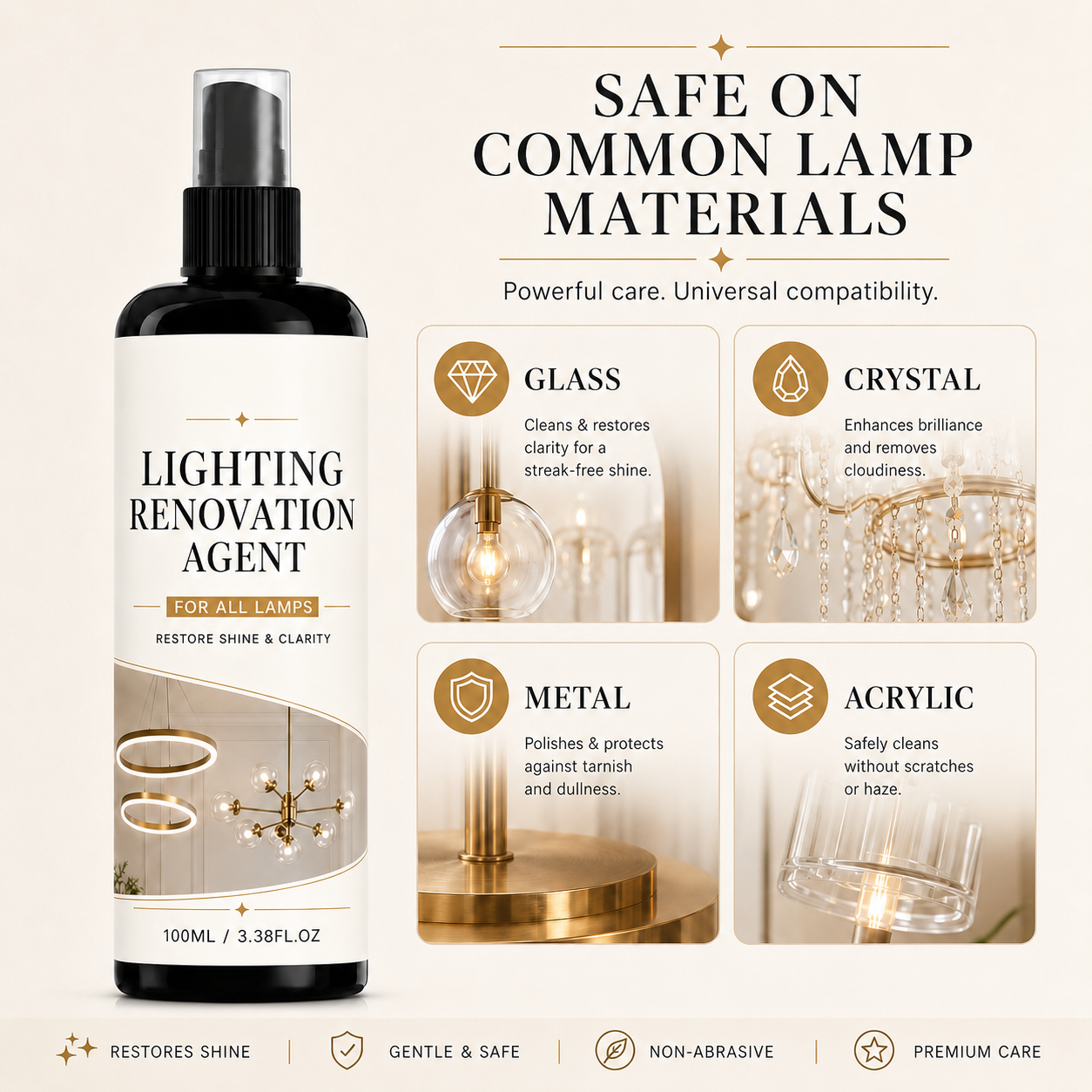 Dobshow® Lighting Renovation Spray – Restore Shine & Clarity for Lamps